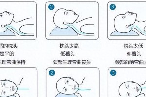 枕头选购指南：10款实测推荐与材质解析